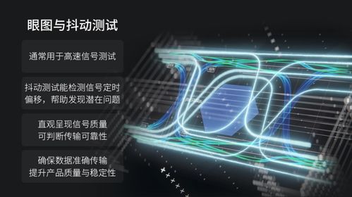 鼎陽科技SDS7000A數(shù)字示波器再升級 以數(shù)字技術服務引領測試測量新高度